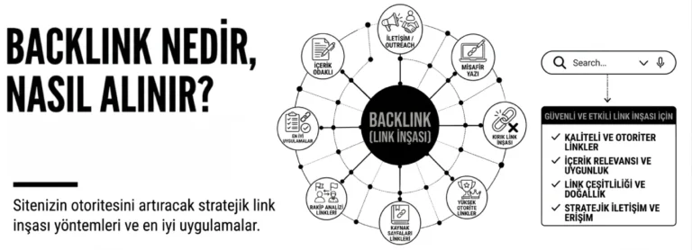 backlink nedir