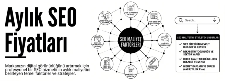 aylık seo fiyatları