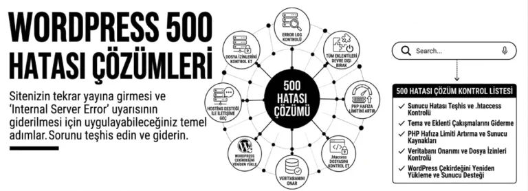 wordpress 500 hatasi