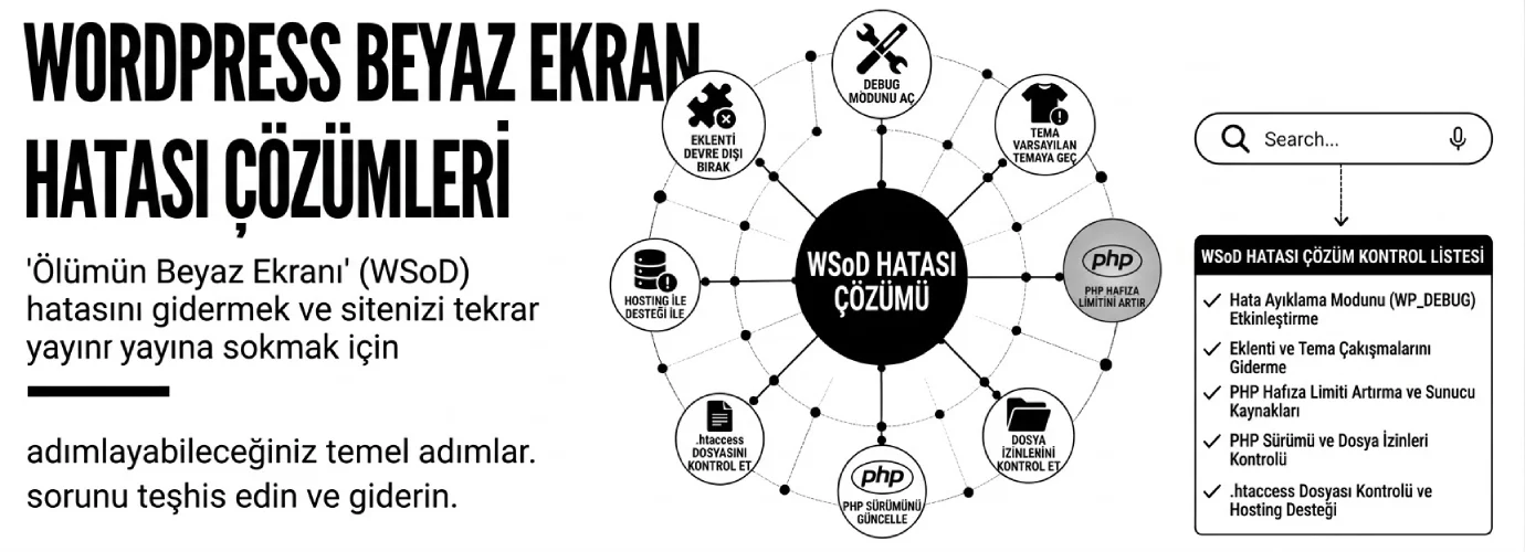 wordpress beyaz ekran hatası çözümü