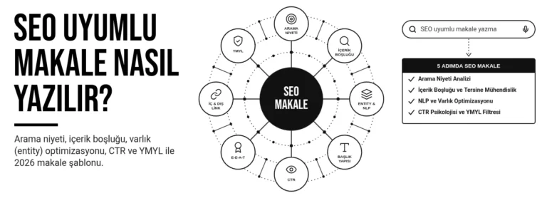 Seo uyumlu makale nasıl yazılır?