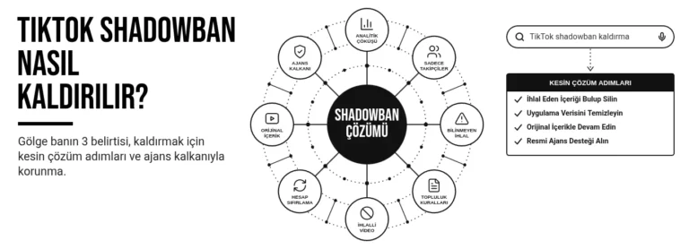 Tıktok shadowban nasıl kaldırılır?